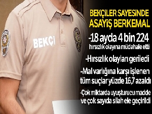 Bekçi düdüğü, asayiş olaylarının azalmasında etkin rol oynadı