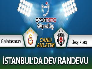 ÖZET İZLE: Galatasaray 0-0 Beşiktaş Maçı Özeti ve Golleri İzle | Galatasaray Beşiktaş kaç kaç bitti?