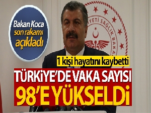 Bakan Koca açıkladı: 'Türkiye'de korona virüs kaynaklı ilk ölüm'