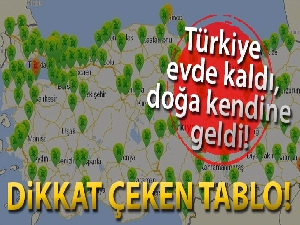 Türkiye evde kaldı, hava kendine geldi