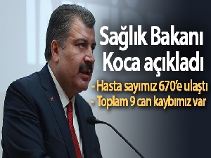 Bakan Koca: 'Hayatını kaybedenlerin sayısı 9, toplam vaka sayısı 670 oldu'