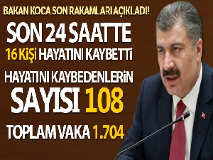 Korona virüs nedeniyle hayatını kaybedenlerin sayısı 108 oldu