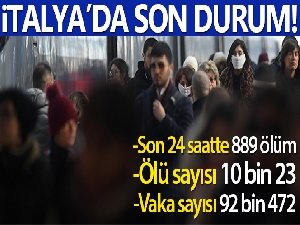 İtalya'da son 24 saatte 889 ölüm