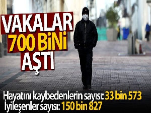 Korona virüs vakaları 700 bini aştı