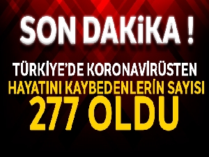 Bakan Koca: 'Son 24 saatte 63 kişi hayatını kaybetti, can kaybı sayısı 277'ye çıktı'