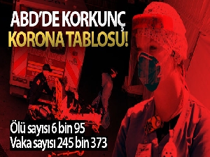ABD'de korona virüsünden ölenlerin sayısı 6 bini geçti
