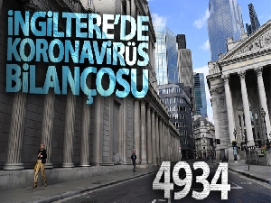 İngiltere'de 1 günde 621 kişi koronadan hayatını kaybetti