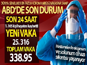 ABD'de koronadan ölenlerin sayısı 9 bin 683'e yükseldi