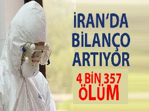 İran'da koronavirüs kaynaklı can kaybı 4 bin 357'ye yükseldi