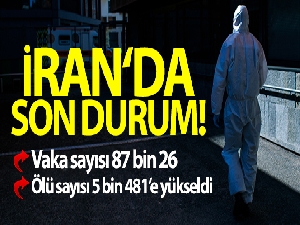 İran'da 24 saatte korona virüsten 90 ölüm daha