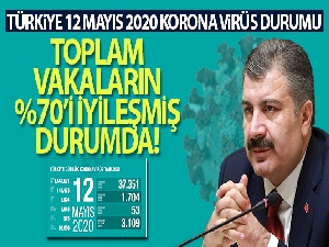 Sağlık Bakanlığı, son 24 saatte korona virüs nedeniyle 53 kişi hayatını kaybetti