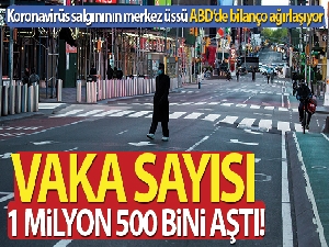 ABD'de korona virüs vakaları 1 milyon 500 bini aştı