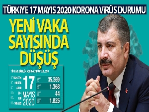 Sağlık Bakanlığı: 'Son 24 saatte korona virüsten 44 kişi hayatını kaybetti'