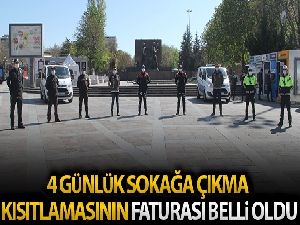 4 günlük sokağa çıkma kısıtlamasında 28 bin 256 kişiye adli ve idari işlem uygulandı