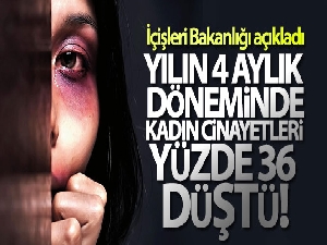 'Türkiye'de yılın 4 aylık döneminde geçen yıla göre kadın cinayetleri yüzde 36 oranında düştü'