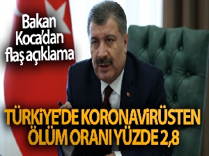 Bakan Koca'dan flaş açıklama! Türkiye'de koronavirüsten ölüm oranı yüzde 2,8