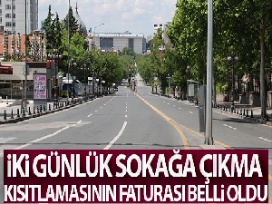 İçişleri Bakanlığı iki günlük sokağa çıkma kısıtlamasının bilançosunu yayımladı