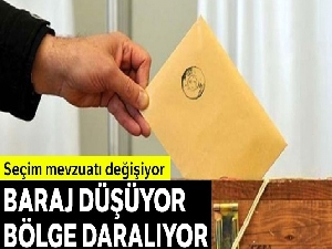 Baraj düşüyor bölge daralıyor