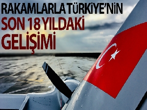 Türkiye'nin son 18 yıldaki gelişimi rakamlara yansıdı