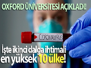 Koronavirüste ikinci dalga ihtimali en yüksek 10 ülke açıklandı