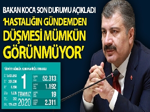 Son 24 saatte koronavirüsten 19 kişi hayatını kaybetti