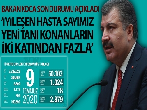 Türkiye'de bugün koronavirüsten hayatını kaybedenlerin sayısı 18