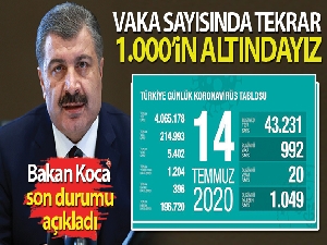 Sağlık Bakanı Koca: '33 gün sonra ilk kez binin altındayız'