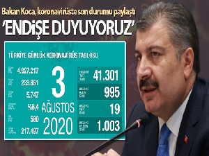 Son 24 saatte korona virüsten 19 kişi hayatını kaybetti