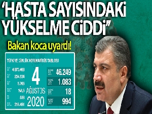 Son 24 saatte korona virüsten 18 kişi hayatını kaybetti