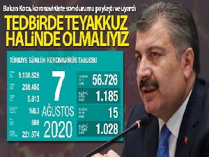 Sağlık Bakanı Fahrettin Koca, koronavirüste son durumu açıkladı!