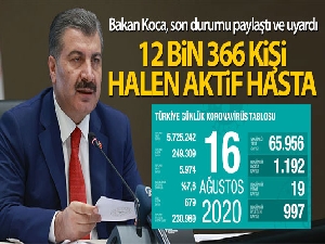 Son 24 saatte korona virüsten 19 kişi hayatını kaybetti