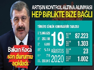 Bakan Koca, koronavirüste son rakamları açıkladı!