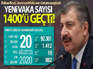 Bakan Koca, koronavirüste son rakamları paylaştı!