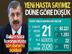 Bakan Koca, koronavirüste son durumu açıkladı!