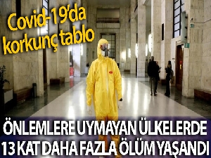 Covid-19 önlemlerine uyulmayan ülkelerde 13 kat daha fazla ölüm kayda geçti