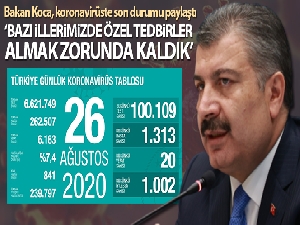 Son 24 saatte koronavirüsten 20 kişi hayatını kaybetti