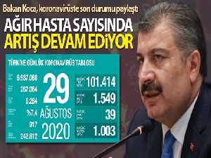 Bakan Koca, günlük koronavirüs tablosunu paylaştı!