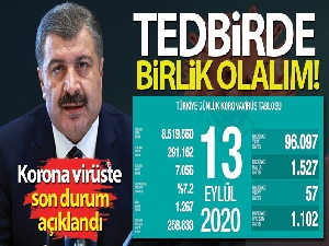 Son 24 saatte korona virüsten 57 kişi hayatını kaybetti