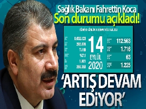 Son 24 saatte korona virüsten 63 kişi hayatını kaybetti