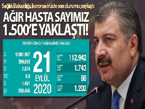 Son 24 saatte korona virüsten 68 kişi hayatını kaybetti