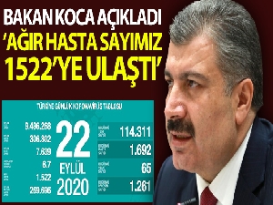 Türkiye'de bugün koronavirüsten hayatını kaybedenleri sayısı: 65