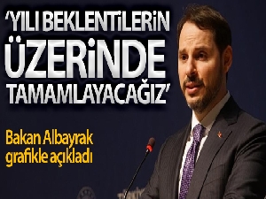 Hazine ve Maliye Bakanı Berat Albayrak: 'Yılı beklentilerin üzerinde tamamlayacağız'