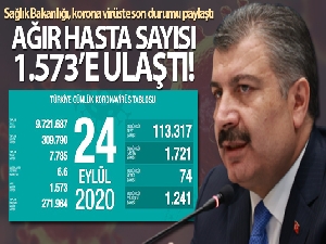 Son 24 saatte korona virüsten 72 kişi hayatını kaybetti