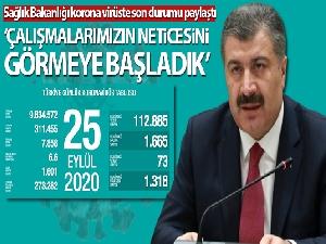 Son 24 saatte korona virüsten 73 kişi hayatını kaybetti