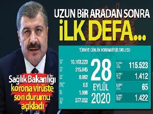 Türkiye'de son 24 saatte korona virüsten 65 kişi hayatını kaybetti