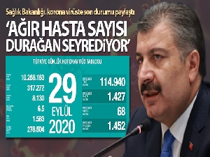 Son 24 saatte korona virüsten 68 kişi hayatını kaybetti