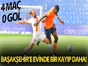 ÖZET İZLE: Başakşehir Göztepe Maç Özeti İzle| Başakşehir Göztepe Kaç Kaç Bitti
