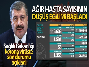 Son 24 saatte korona virüsten 56 kişi hayatını kaybetti