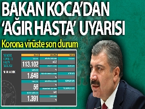 Türkiye'de son 24 saatte korona virüsten  56 kişi hayatını kaybetti