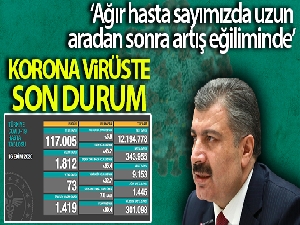 Son 24 saatte korona virüsten 73 kişi hayatını kaybetti